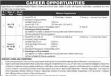 Directorate General of Aviation Jobs 2021 For Pilots