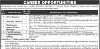 Directorate General of Aviation Jobs 2021 In Peshawar KPK