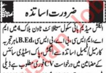 English Medium High School Jobs 2021 For Teaching Staff