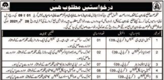 Health Department Jobs 2021 In Kharan Balochistan
