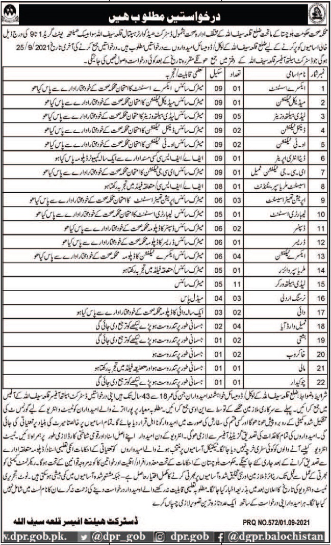 Health Department Jobs 2021 In Killa Saif Ullah