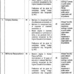 Administration jobs at Punjab Cattle Market 2021