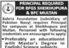 Bahria Foundation College Jobs 2021