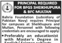 Bahria Foundation College Jobs 2021