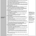 Bank of Punjab BOP Jobs 2021