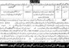 District Zakat Committee Auditor jobs 2021
