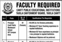 Faculty jobs at Educational Institutes 2021