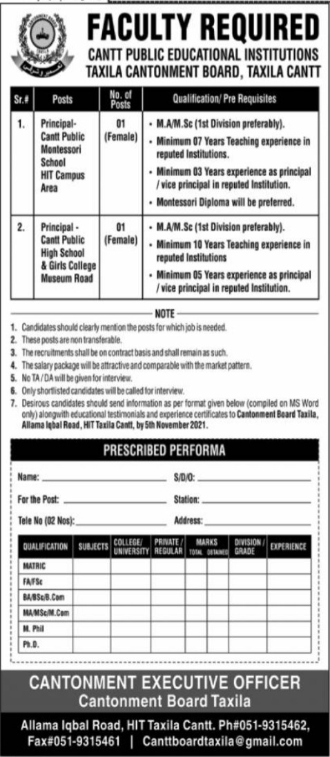 Faculty jobs at Educational Institutes 2021