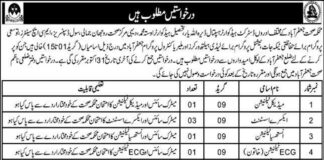 Health Department Jaffarabad Jobs 2021
