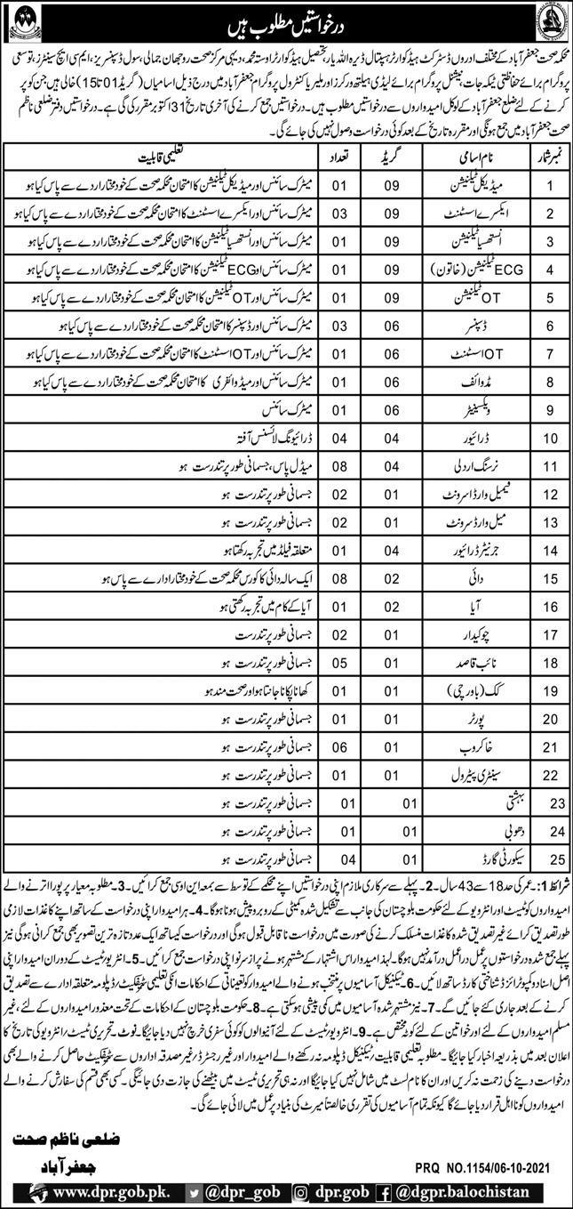 Health Department Jaffarabad Jobs 2021