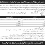Frontier Corps Jobs 2021