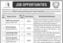 Directorate of General Health Service Jobs 2021