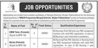 Directorate of General Health Service Jobs 2021