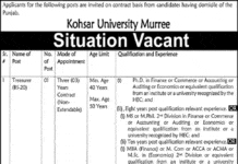 Management jobs at Kohsar University 2021