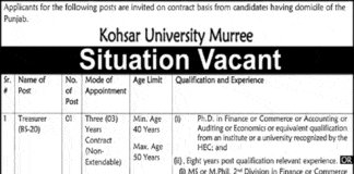 Management jobs at Kohsar University 2021