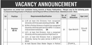 Management Jobs 2021