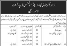 Management Jobs in Cantonments Department 2021