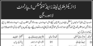 Management Jobs in Cantonments Department 2021