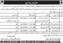 Provincial Transport Authority of Baluchistan Jobs 2021