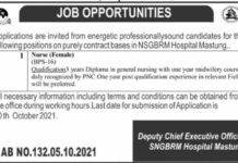 Mastung Nursing Jobs 2021