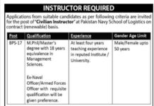 Pakistan Navy School Karachi Jobs 2021