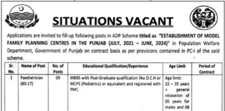 Population Welfare Department Lahore Jobs 2021