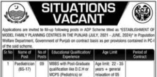 Population Welfare Department Jobs 2021