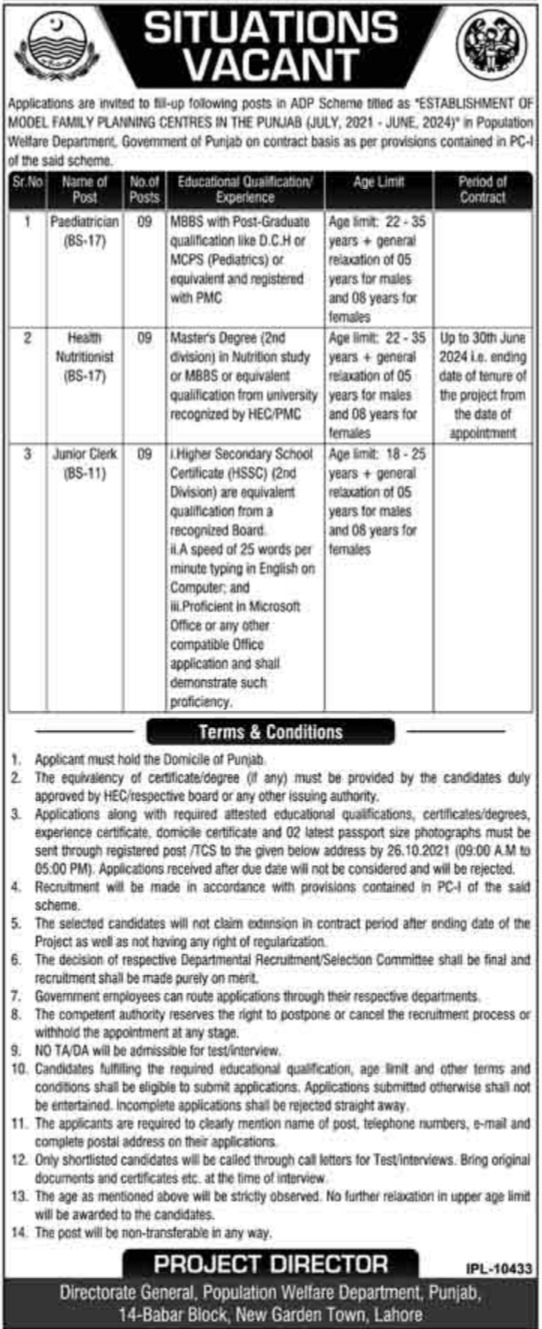 Population Welfare Department Jobs 2021