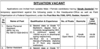 Karachi Public Sector Organization Jobs 2021