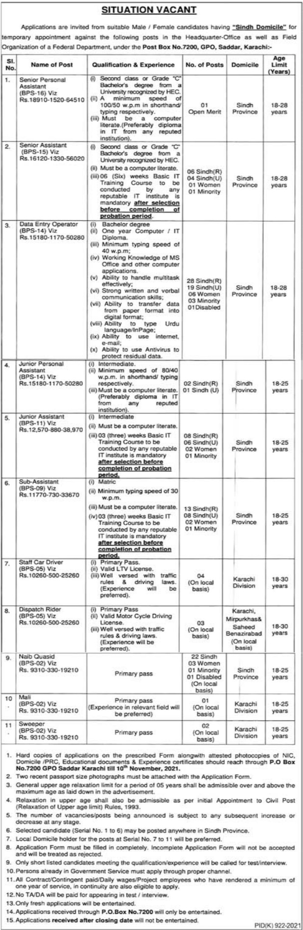 Karachi Public Sector Organization Jobs 2021