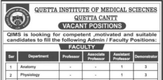 Quetta Institute of Medical Sciences Jobs 2021