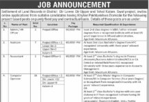 Settlement of Land Record Management Jobs 2021
