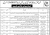 Institute of Trauma SMBBIT Karachi Jobs 2021