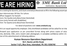 SME Bank Islamabad Jobs 2021