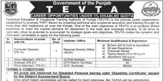 TEVTA Jobs 2021
