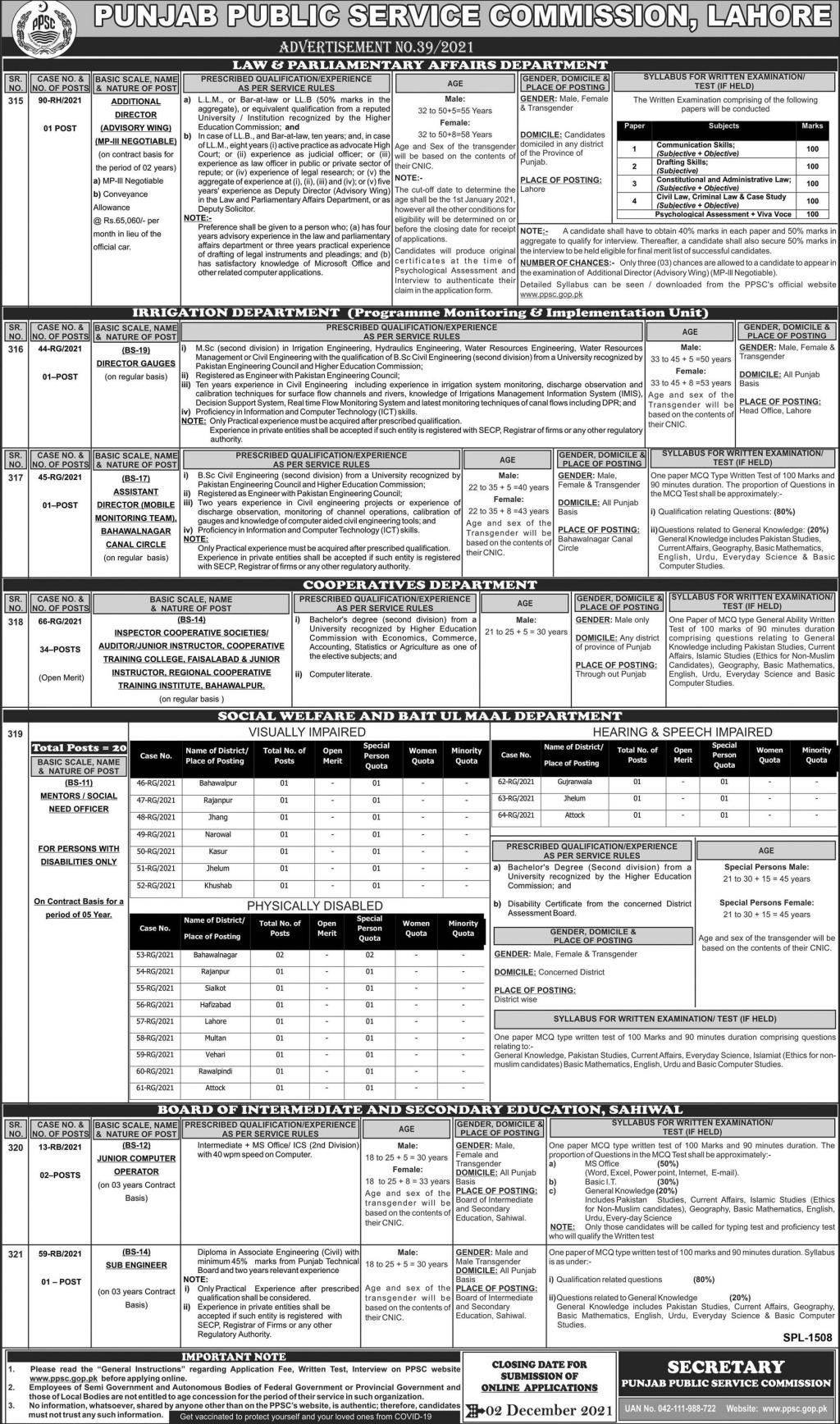 Management jobs in PPSC