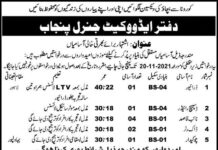 Punjab Advocate Jobs 2021