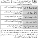 Army Welfare Trust Housing Scheme Jobs 2021
