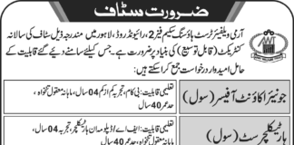 Army Welfare Trust Housing Scheme Jobs 2021