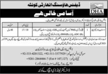 Assistant Director Land Jobs in DHA Quetta