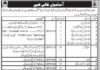 Balochistan BISE jobs 2021