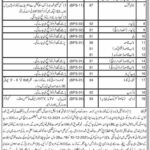 Balochistan BISE jobs 2021