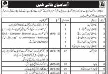 Balochistan BISE jobs 2021