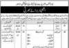 BISE Lahore Jobs 2021
