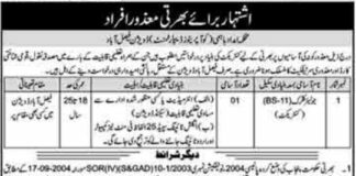 Cooperative Society Jobs 2021