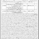 Deputy Commissioner Office Jobs