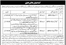 Deputy Commissioner Office Jobs