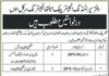 Public Health Engineering Department Jobs 202