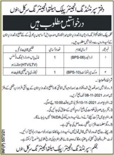 Public Health Engineering Department Jobs 202