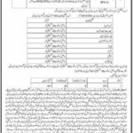 Swabi Teaching Jobs Via ETEA
